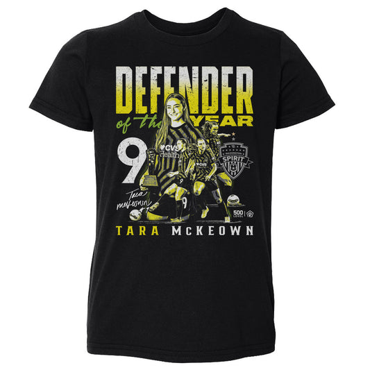 Tara McKeown Washington Spirit 2025 Defender Of The Year WHT