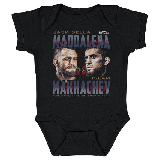 UFC 322 Della Maddalena Vs. Makhachev Heads WHT