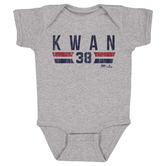 Steven Kwan Cleveland Font