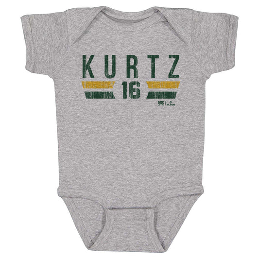 Nick Kurtz Sacramento Font