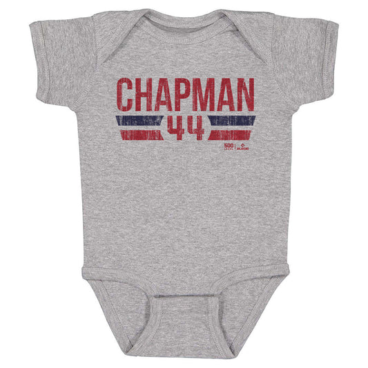 Aroldis Chapman Boston Font