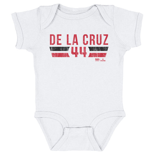 Elly De La Cruz Cincinnati Font