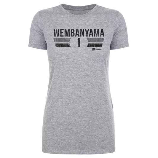 Victor Wembanyama San Antonio Spurs Font