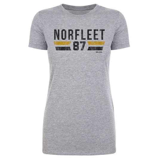Brett Norfleet College Font