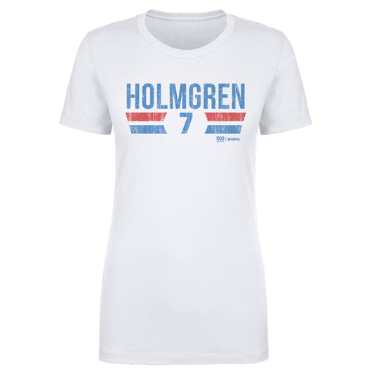 Chet Holmgren Oklahoma City Thunder Font