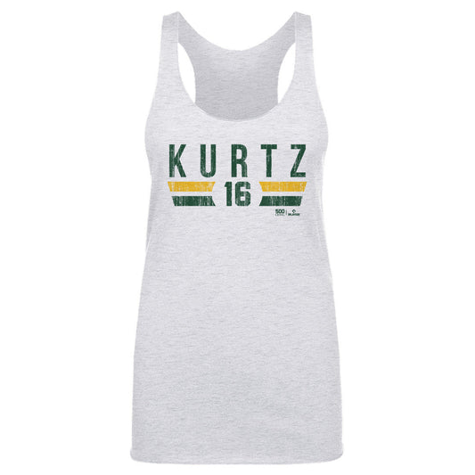 Nick Kurtz Sacramento Font