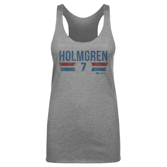 Chet Holmgren Oklahoma City Thunder Font