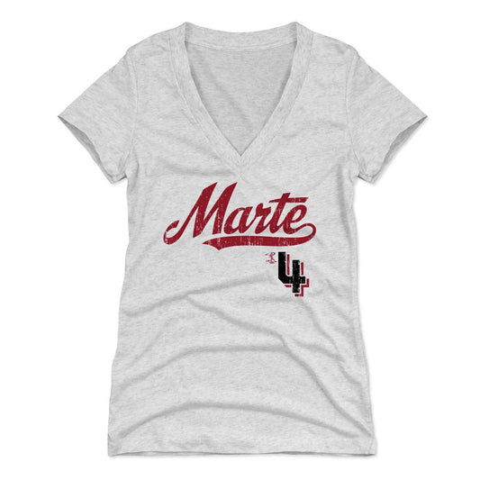 Ketel Marte Script