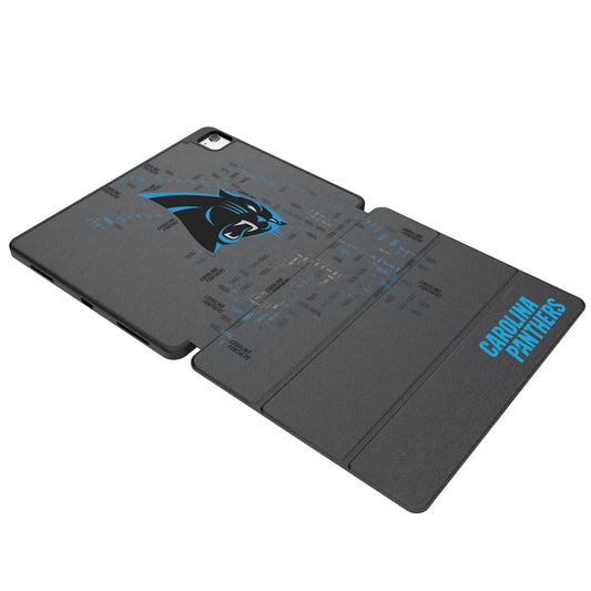 Carolina Panthers Quadtile Tablet Case for Apple iPad